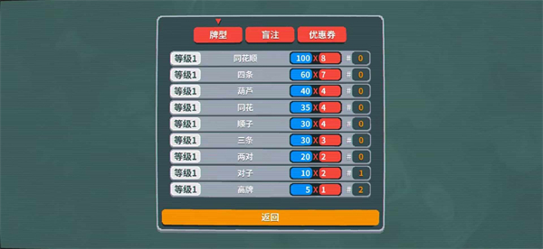 原神小丑牌 v1.0 安卓版0