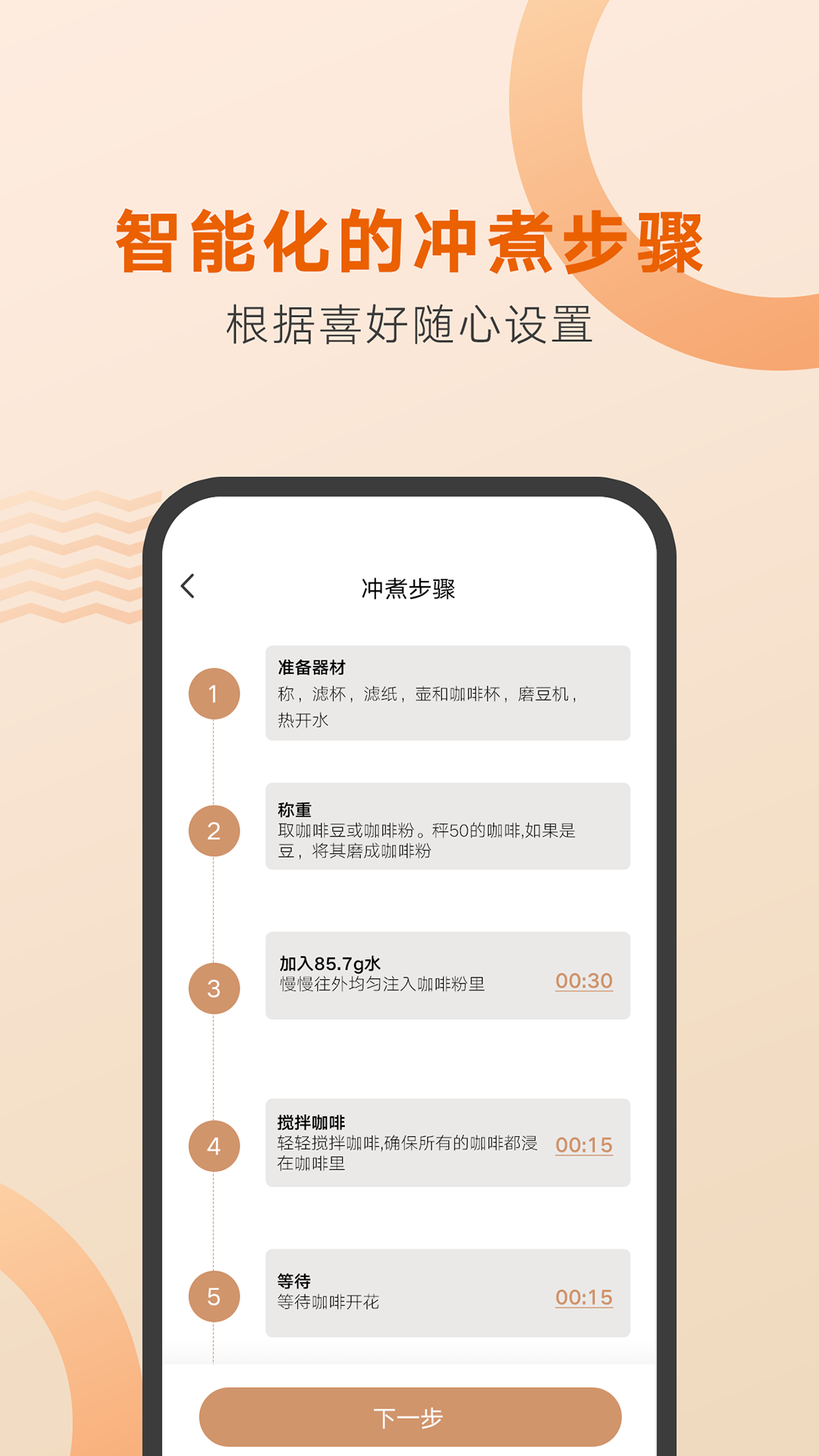 好咖啡app v1.1.4 安卓版2