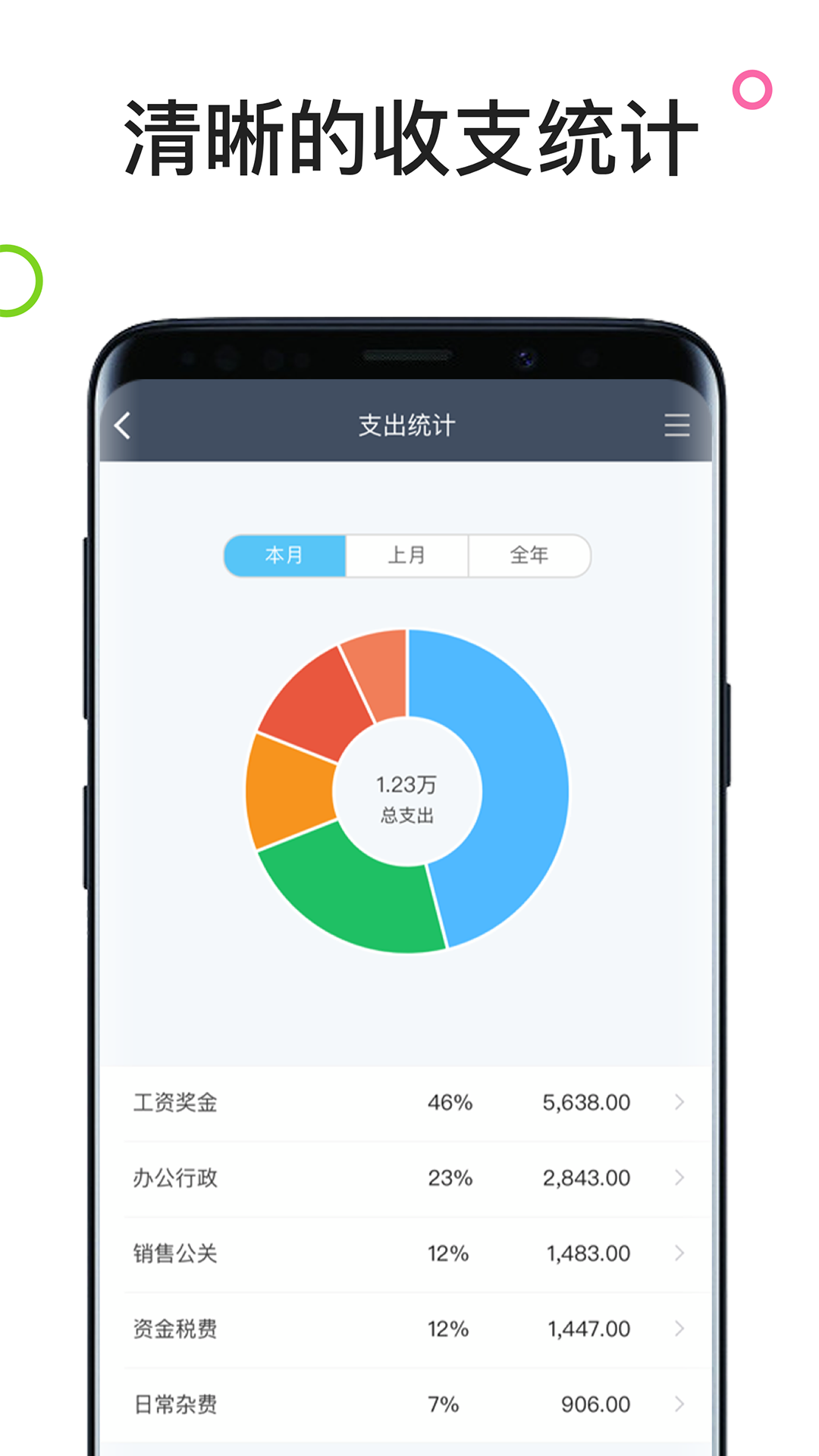 百草生意宝进销存(生意进销存) v4.11.80 安卓版0