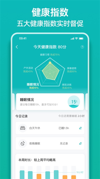 普莱诺睛灵app v4.7.1 安卓版1