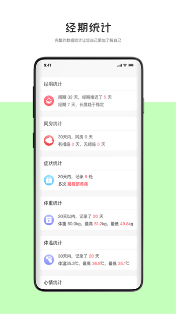 经期管理助手 v3.3.1 安卓版0