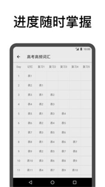 表格背单词手机软件 v3.13 安卓版1