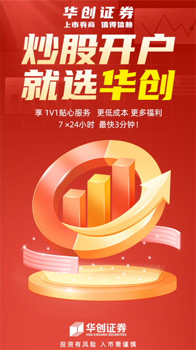 华创同花顺交易软件app v8.03.08 官方安卓版0
