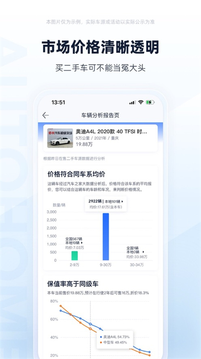 二手车之家苹果最新版 v8.64.9 官方iphone版1