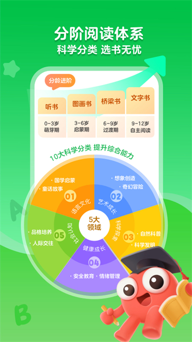 kada故事绘本大全 v8.17.4 安卓版0