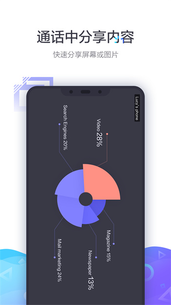 小鱼会议软件(小鱼易连) v3.10.1-17602 安卓版3
