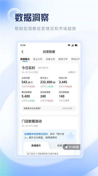 饿百零售商家版最新版本 v6.9.3 官方安卓版1