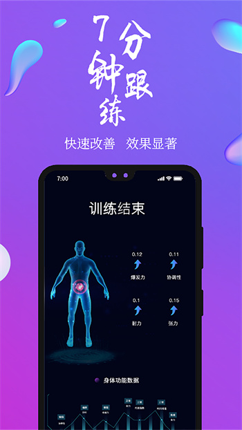 7动凯格尔运动 v4.7.7 安卓版0