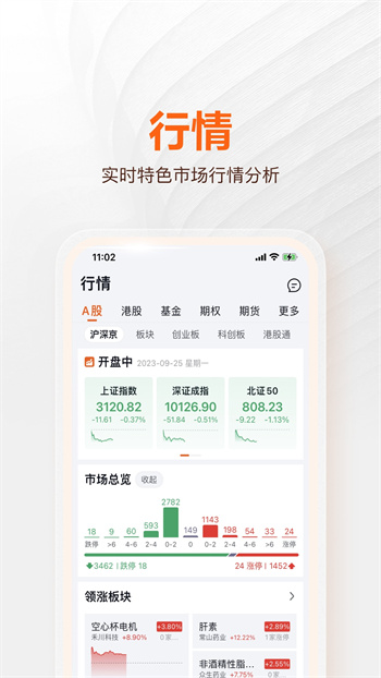天风经纪家手机APP v5.3.0 安卓版2