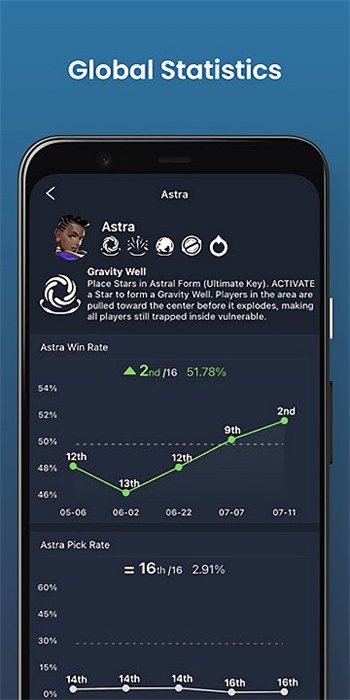 瓦罗兰特战绩查询安卓系统app v2.6.4 最新版2