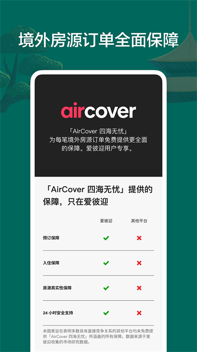 爱彼迎民宿 v24.26.1 安卓海外版1