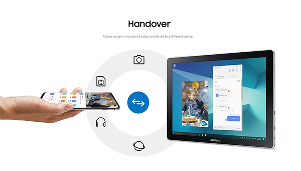 三星多屏联动安卓版 v4.9.12.8 官方版2