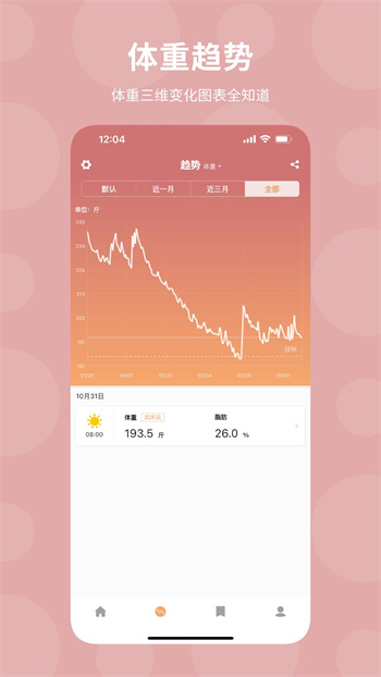 体重日记 v2.6.1 安卓版4