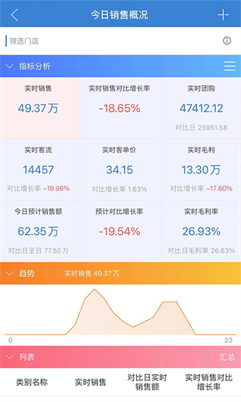 星海商擎官方版 v2.5.1.0.0 安卓版0