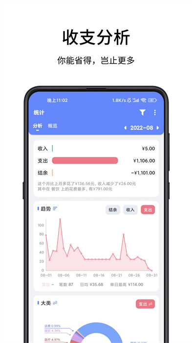 一羽记账app v7.3.2 安卓版0