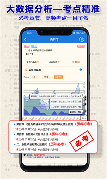 精准考点执业医师真题 v2.6.1 安卓版2