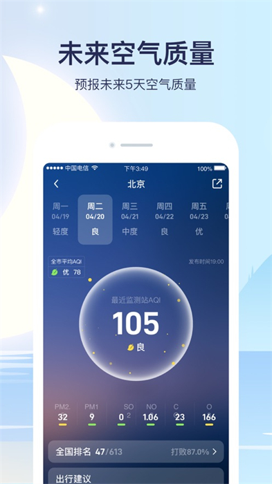 天气预报iphone版 v8.6.2 ios版5