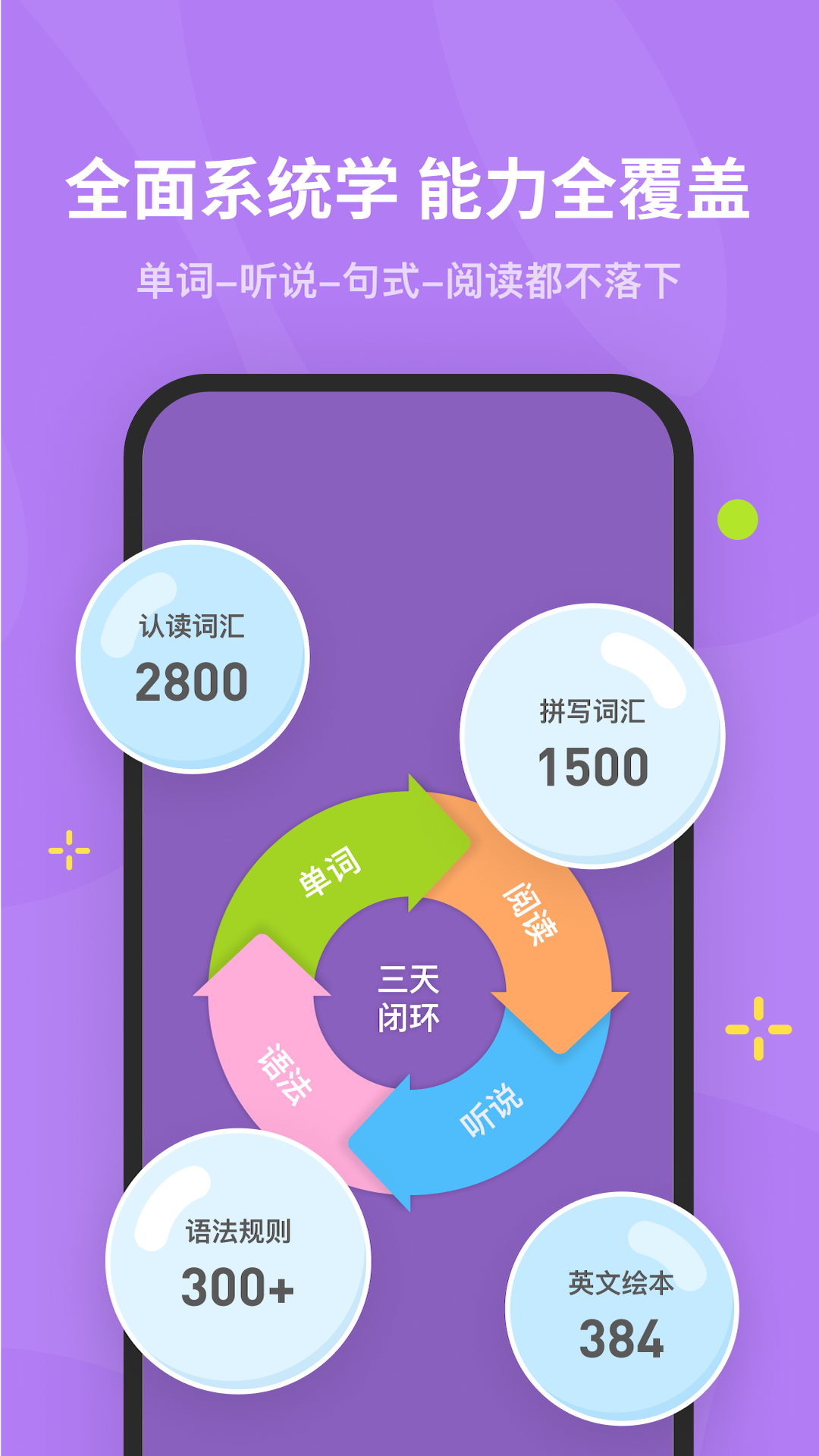 蛋糕英语软件 v1.1.7 安卓版0