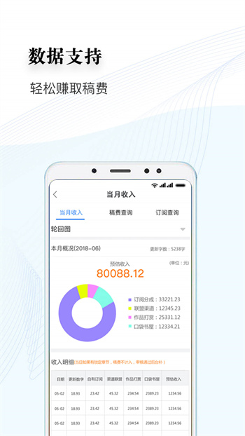逐浪作家助手官方版 v1.7.21 安卓版2