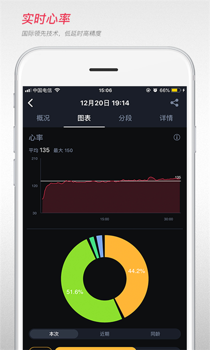 宜准跑步APP v5.9.0release.build(450) 安卓官方版1