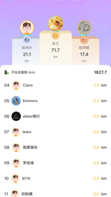 BiketoWork v1.0.1 安卓版3
